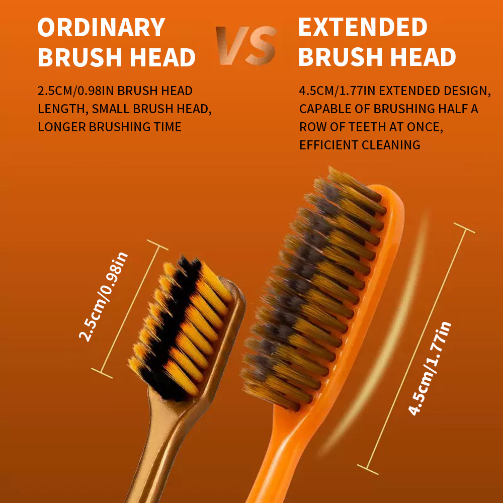 6 wysokiej jakości pomarańczow – Hair Care Orange recenzja i cena