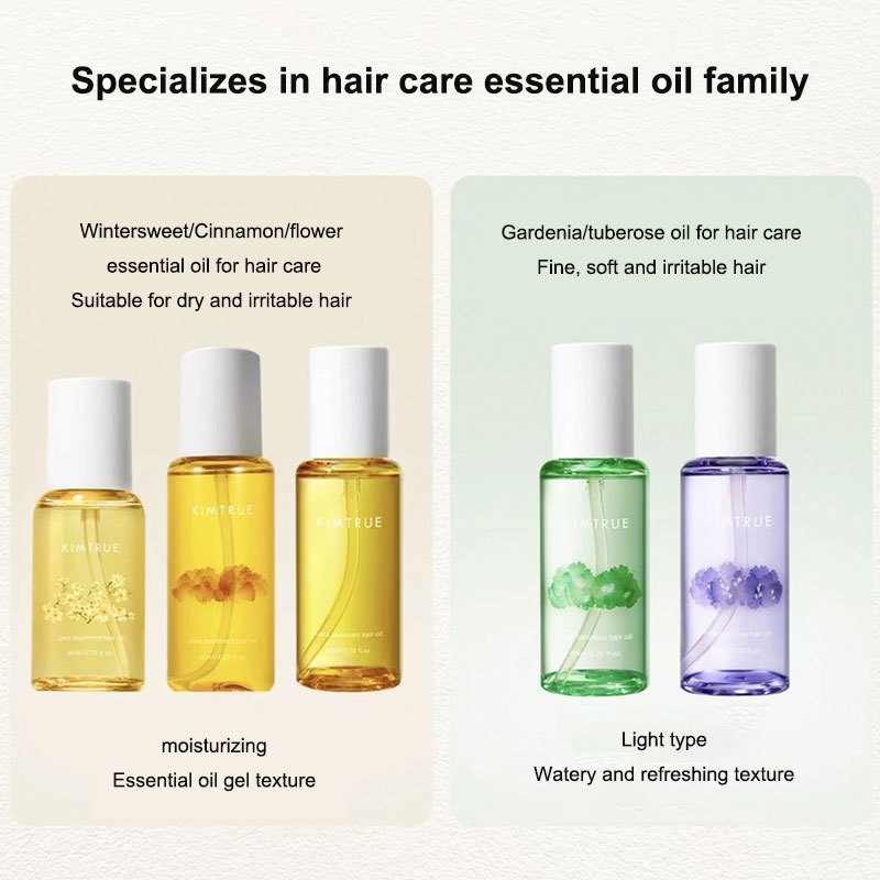 KIMTRUE Ultra Treatment Shinin – Hair Care Orange recenzja i cena