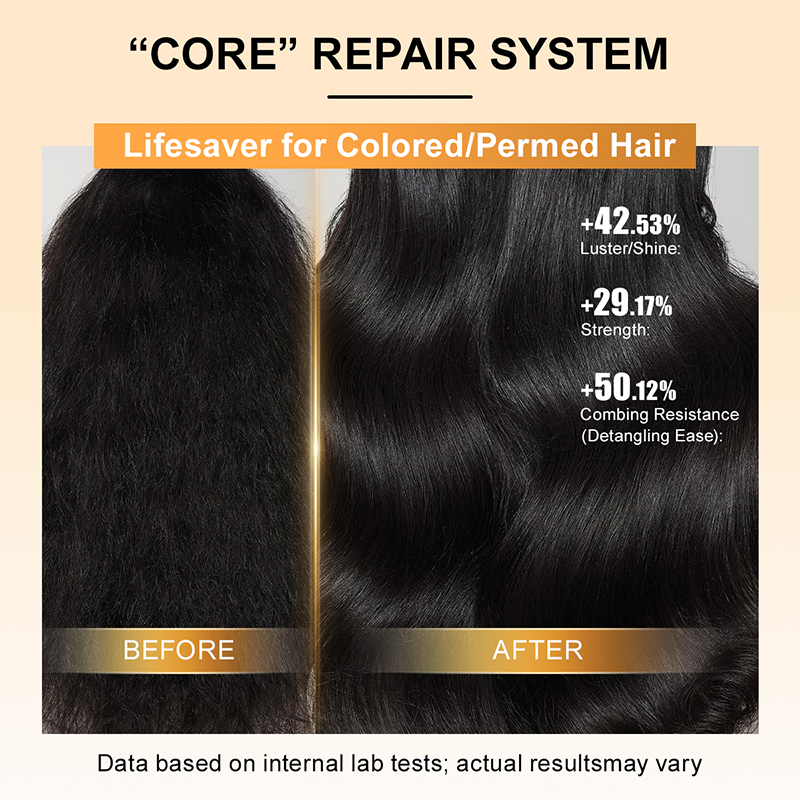 Zestaw do pielęgnacji włosów P – Hair Care Orange recenzja i cena